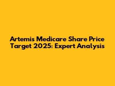 Artemis Medicare Share Price Target 2025: Expert Analysis