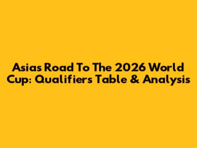 Asia's Road To The 2026 World Cup: Qualifiers Table & Analysis