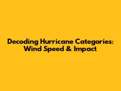Decoding Hurricane Categories: Wind Speed & Impact