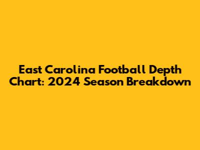 East Carolina Football Depth Chart: 2024 Season Breakdown