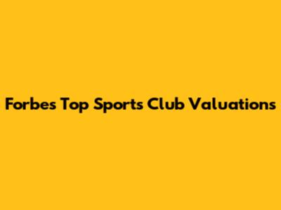 Forbes' Top Sports Club Valuations