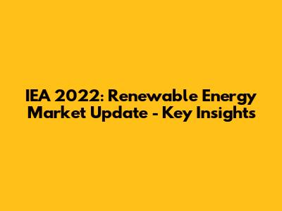 IEA 2022: Renewable Energy Market Update - Key Insights