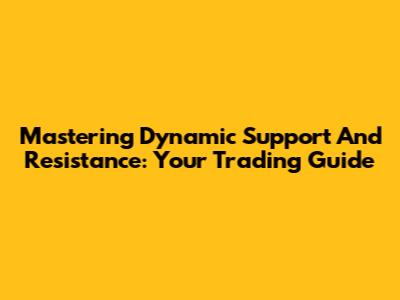 Mastering Dynamic Support And Resistance: Your Trading Guide