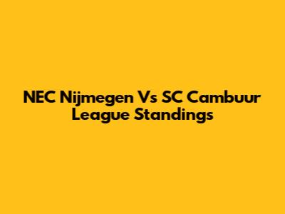 NEC Nijmegen Vs SC Cambuur League Standings