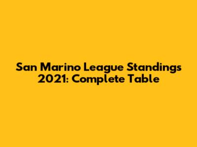 San Marino League Standings 2021: Complete Table