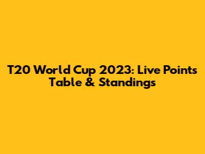 T20 World Cup 2023: Live Points Table & Standings